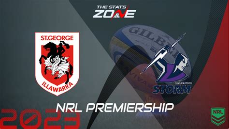 illawarra dragons betting|St George Illawara Dragons Stats, Odds & Analysis .